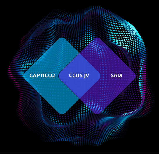 CAPTICO2 + CCUS JV + SAM